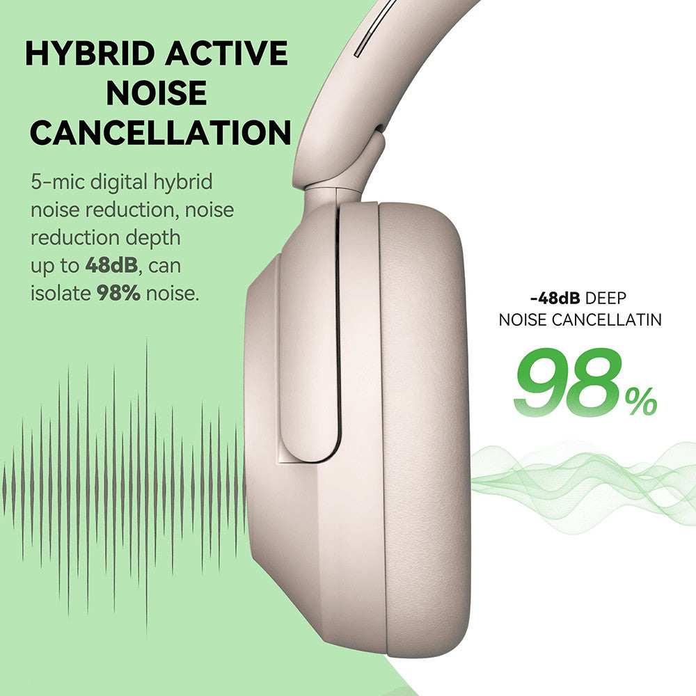OneOdio Focus A6 Over-ear Hybrid ANC Headphones