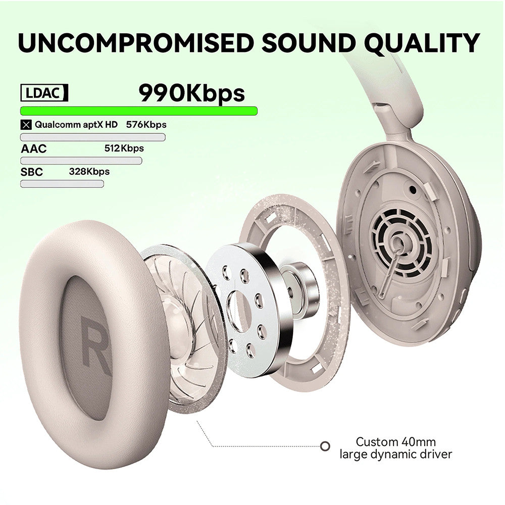 OneOdio Focus A6 Over-ear Hybrid ANC Headphones