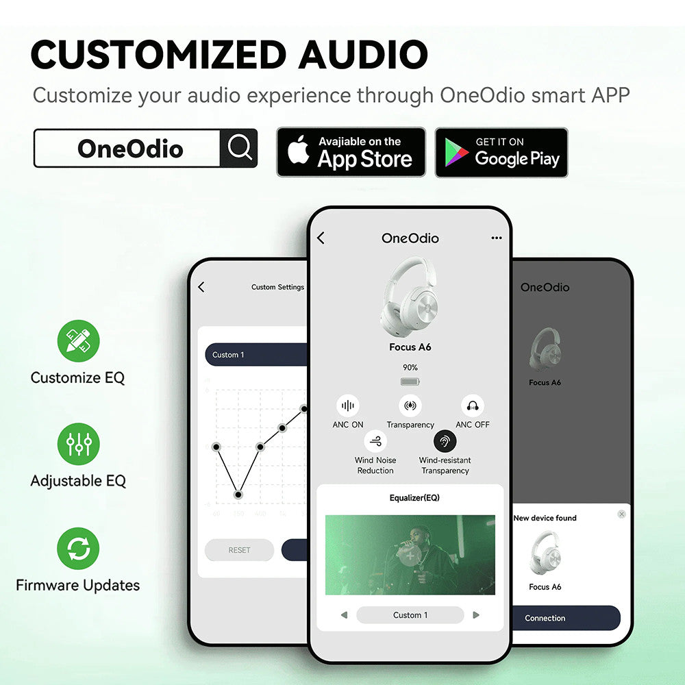 OneOdio Focus A6 Over-ear Hybrid ANC Headphones