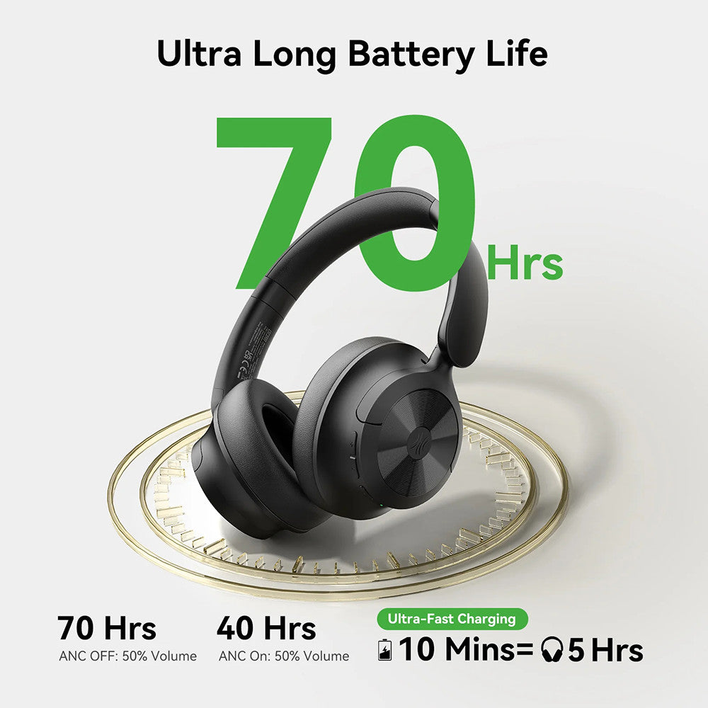 OneOdio Focus A1 Pro On-ear Hybrid ANC Headphones