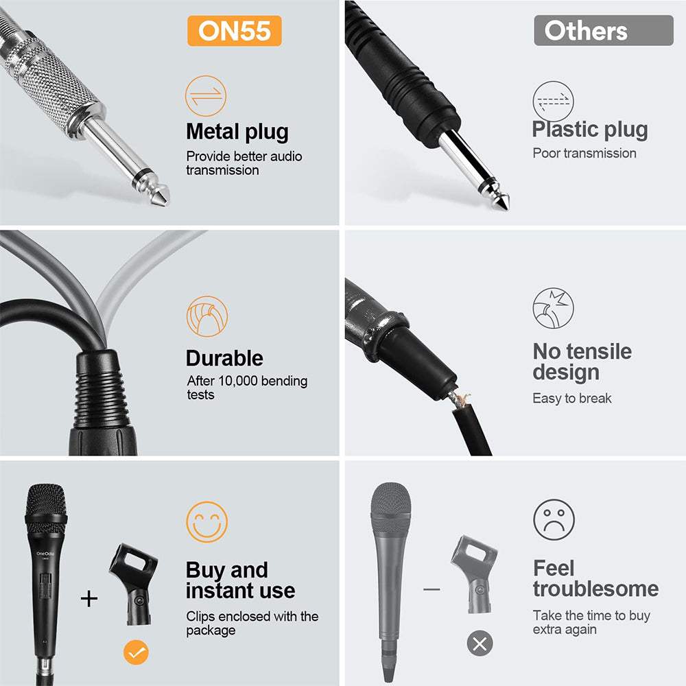 OneOdio ON55 Wired Microphone for Singing 