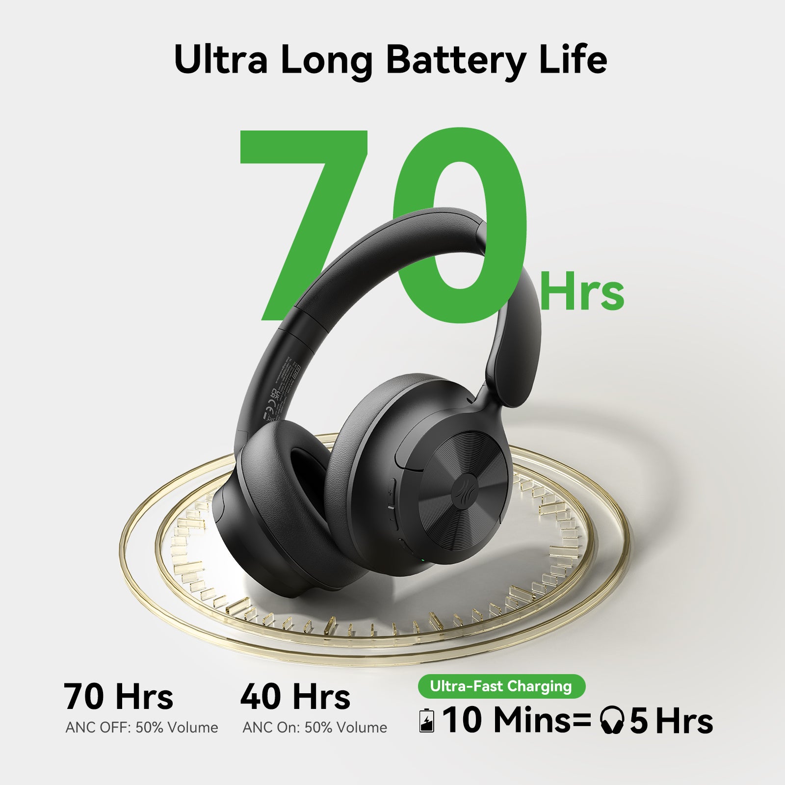 OneOdio Focus A1 Pro On-ear Hybrid ANC Headphones