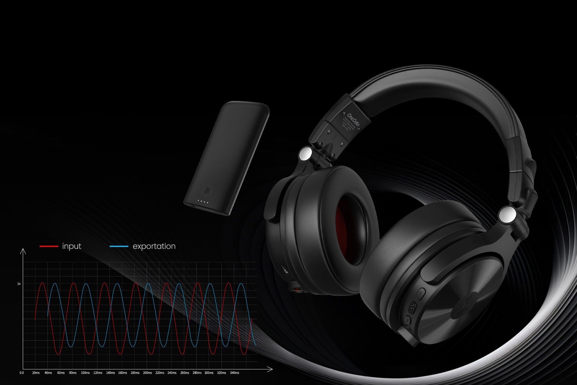OneOdio® Studio Max 1 Wireless DJ Headphones | Hi-Res Audio