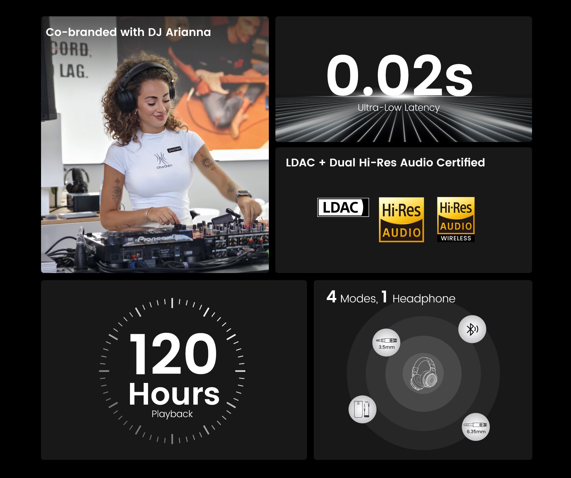 OneOdio® Studio Max 1 Wireless DJ Headphones | Hi-Res Audio